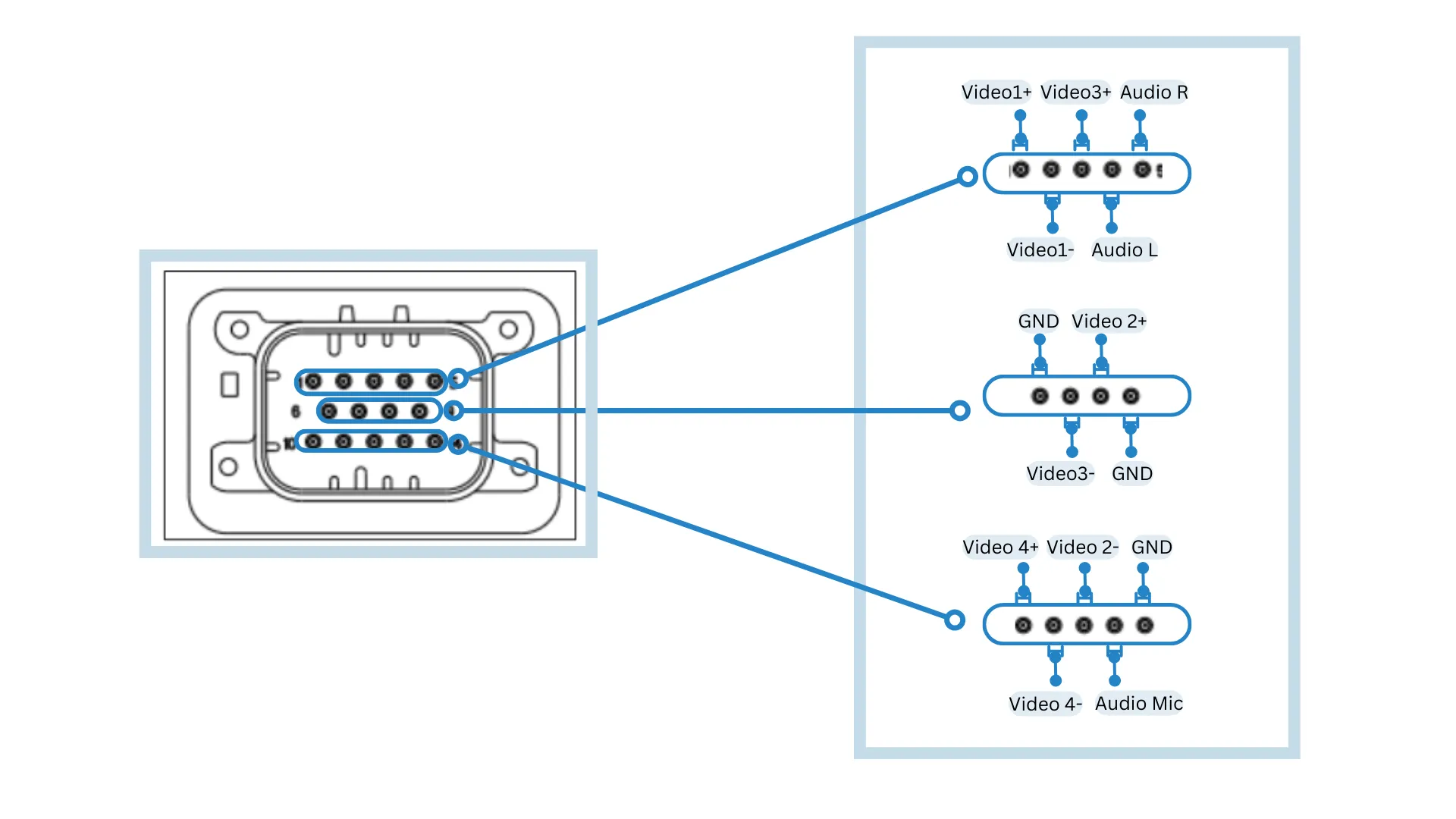 Video Pins on AMPSEAL 776273-1 Mating Connector