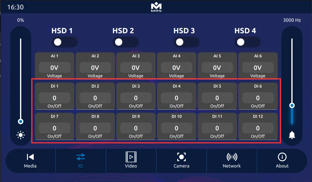 Digital Inputs