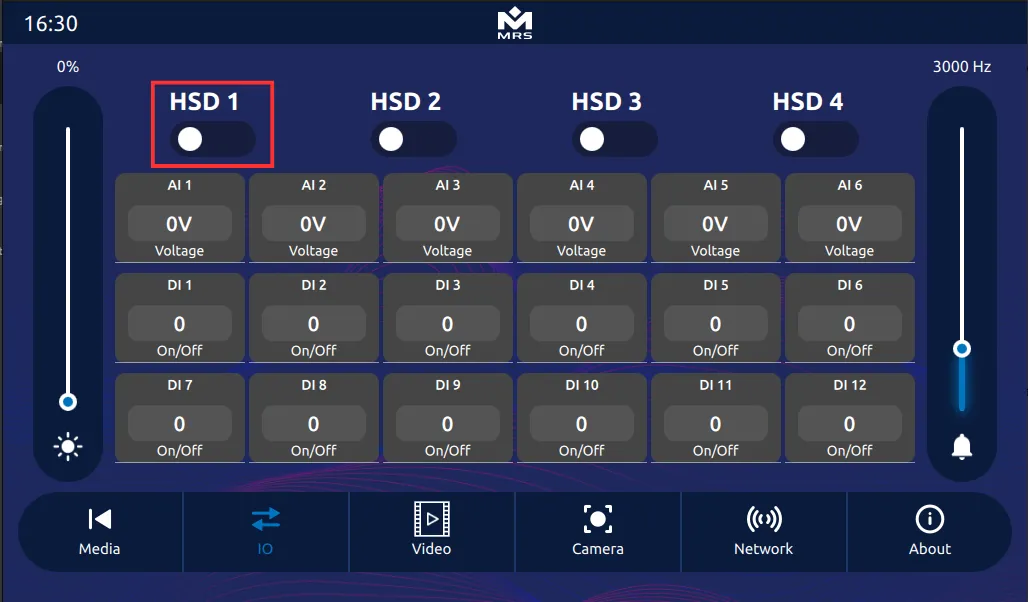 Digital Outputs